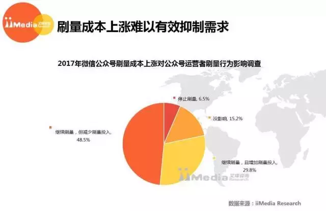 公众号刷量成公开的秘密，今天的10w+到底能值多少钱？
