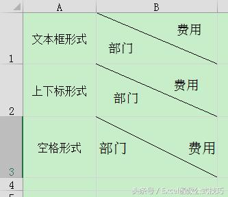 Excel中灵活的制作斜线表头