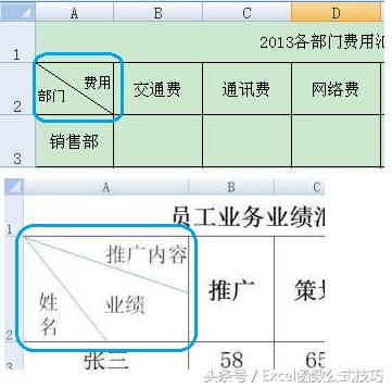 Excel中灵活的制作斜线表头