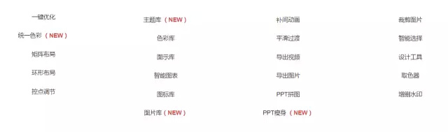 想要又好又快地做出漂亮的PPT?这几款工具必不可少！