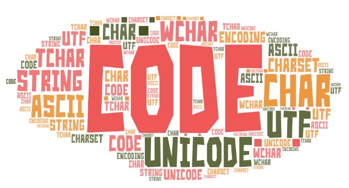 VC｜字符编码与字符集ASCII、Unicode及文件