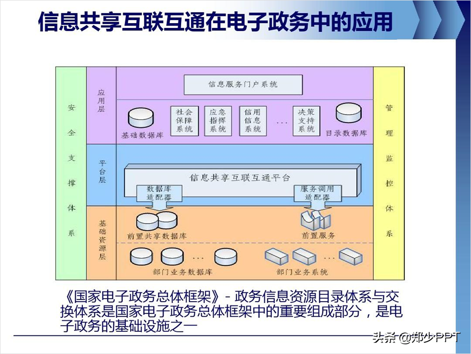 公司产品介绍PPT，如何设计得精美，让演示更出彩？