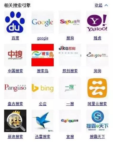 百度最全的挖掘关键词方法