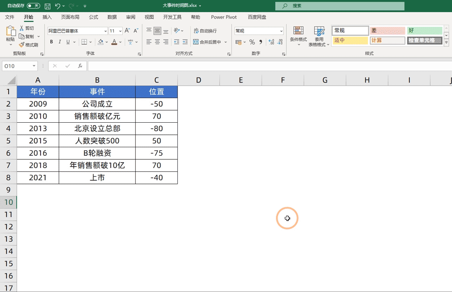Excel制作时间轴，自定义展示图标，让老板眼前一亮