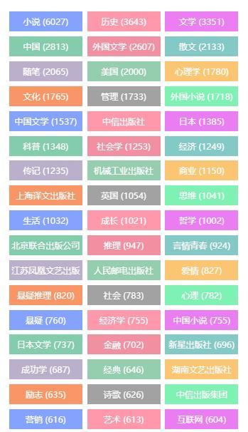 知道了这几个网站后，我再也没有买过书
