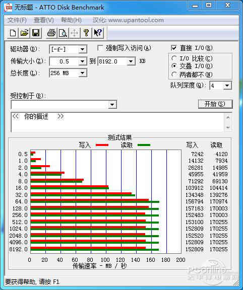 支持无线分享 东芝首款移动固态硬盘评测