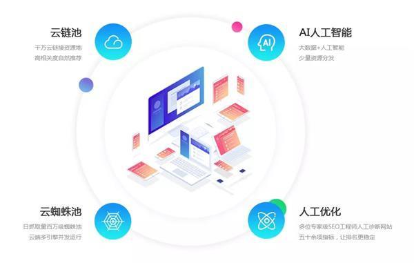 南昌莫非传媒江西领先的互联网+，网络营销推广解决方案服务平台
