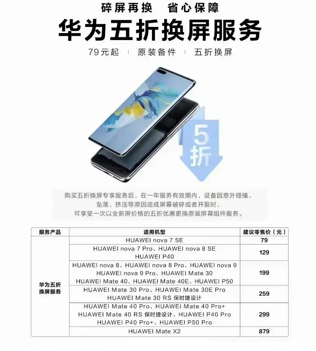 79元再战两年！华为5折换屏服务上线：涵盖22款机型