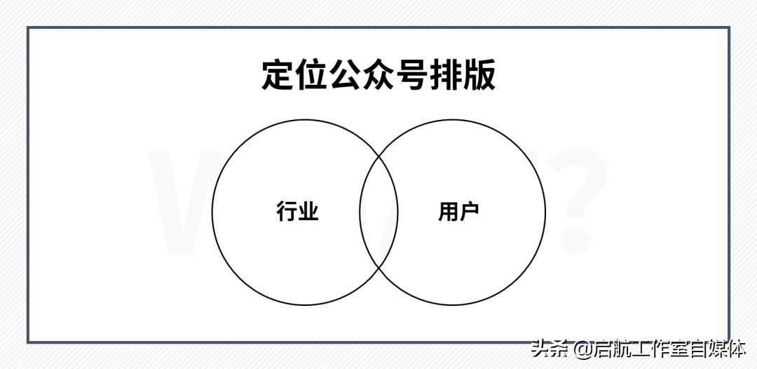 《公众号编辑指南》，带你轻松上手推文排版