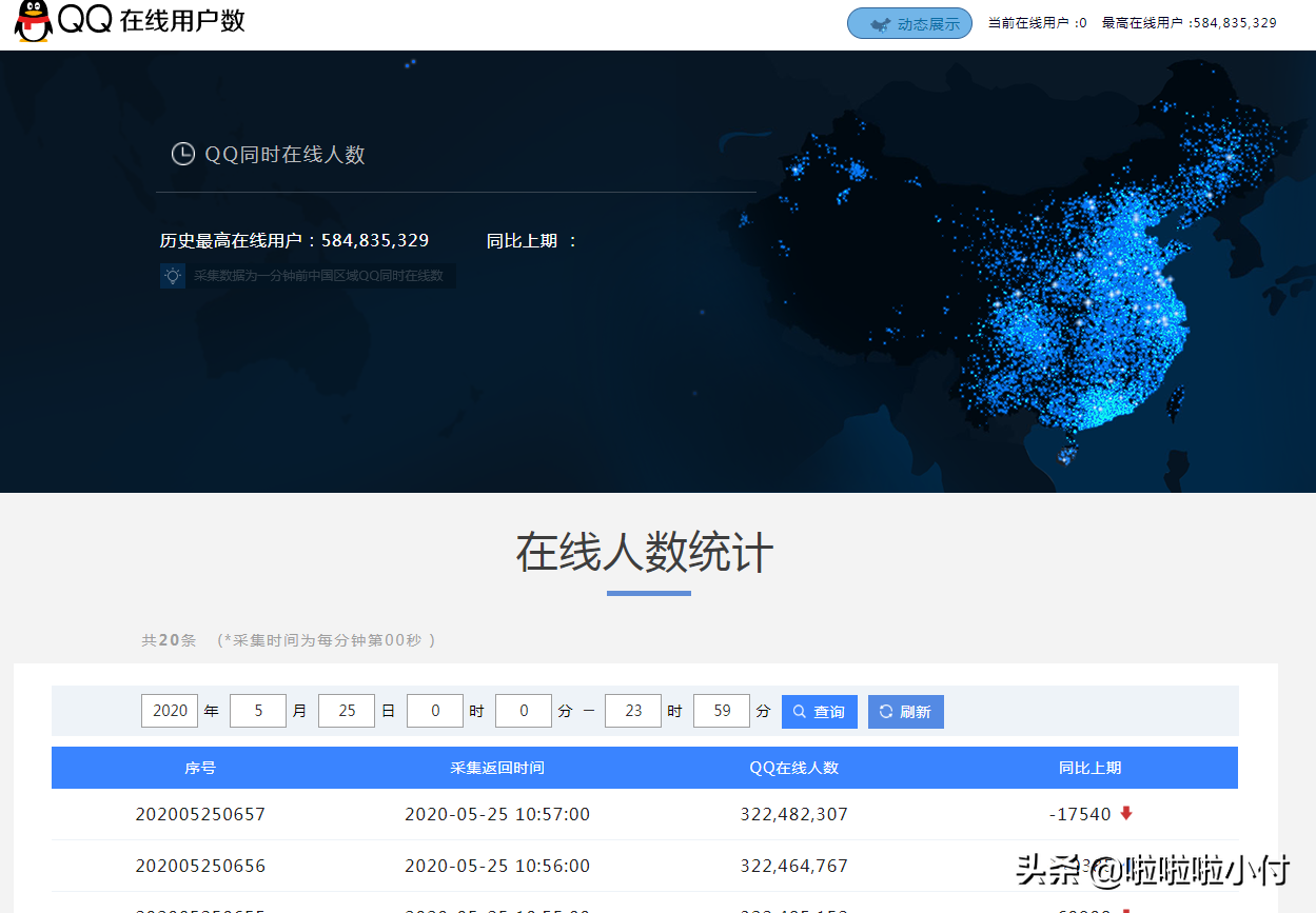 快鱼qq营销机器人和普通群发器有什么区别