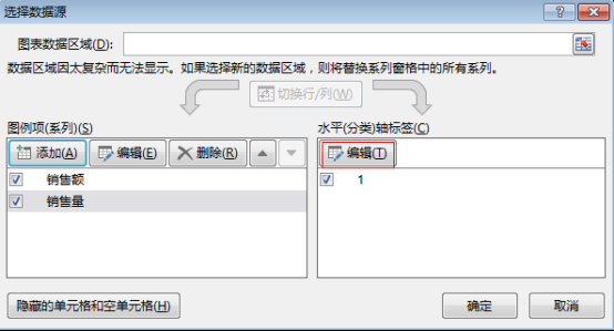 如何利用可视化工具制作折线图？步骤是什么？