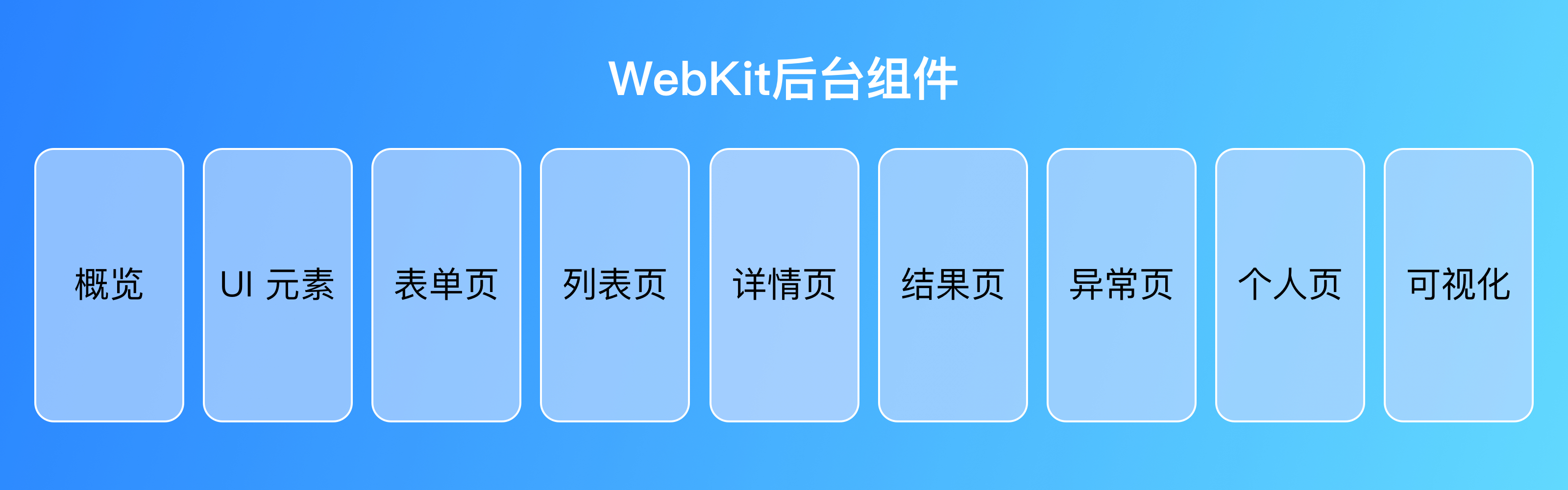技巧分享：Axure后台组件制作的全过程