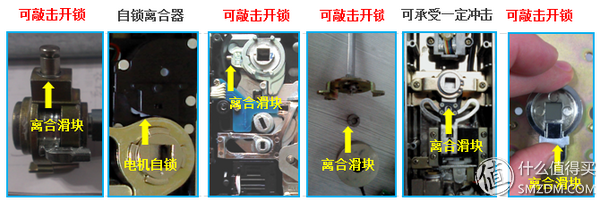 当我们选购指纹锁时，我们该谈论什么？