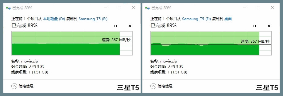 要快也要安全，三款带加密功能移动固态硬盘横评