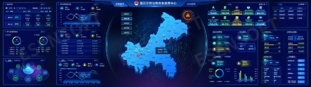 推荐7个数据可视化工具，让你的信息快速生成可视化