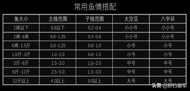 42ec6c8af27440fa85c0a996834a24ea?from=pc
