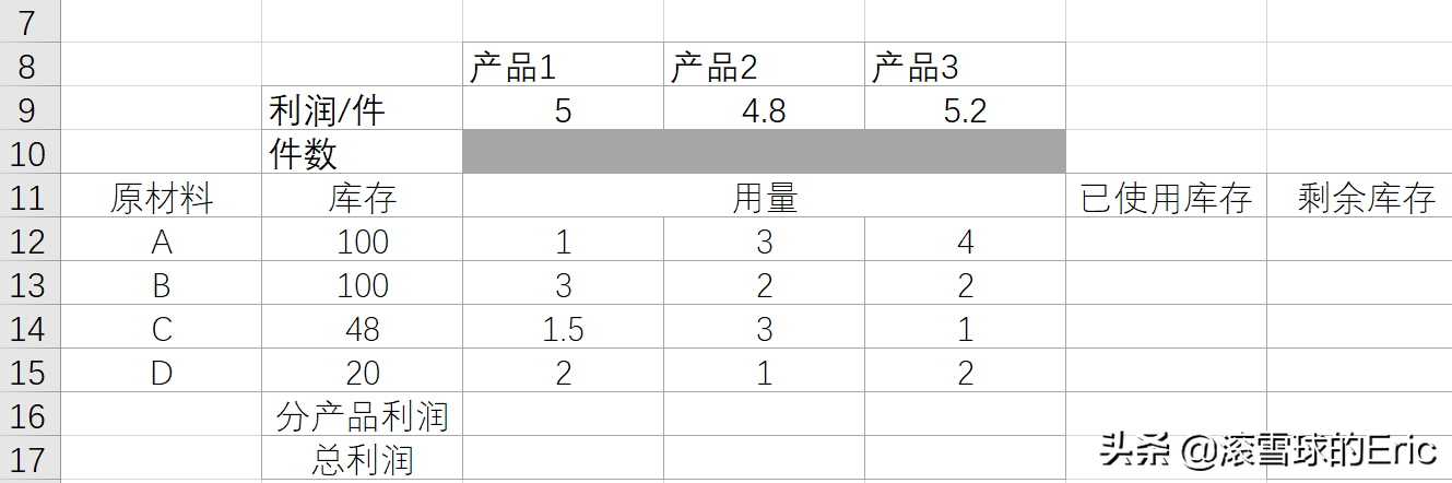 商业数据分析2：EXCEL模块，数据透视表/VBA概览