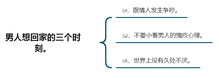 男人出轨后，聪明的女人如何迎来崭新的人生