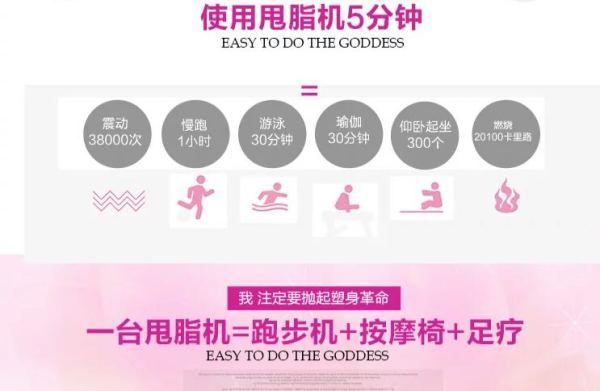 网上爆红的这 10 大“减肥神器”，一个靠谱的都没有