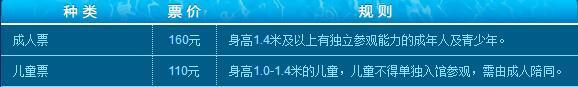 上海，10大必去之地，没去过别说到过上海！