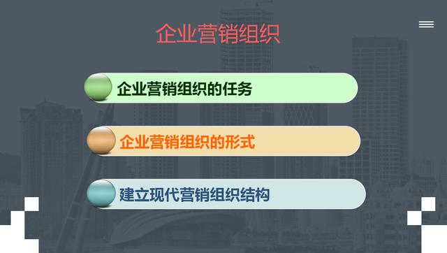 企业如何建立营销管理，企业营销管理的步骤、内容和优缺点PPT