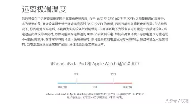 苹果手机变慢变卡，怎么破？