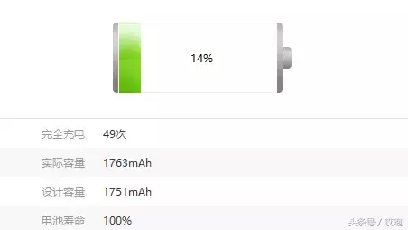 苹果手机变慢变卡，怎么破？