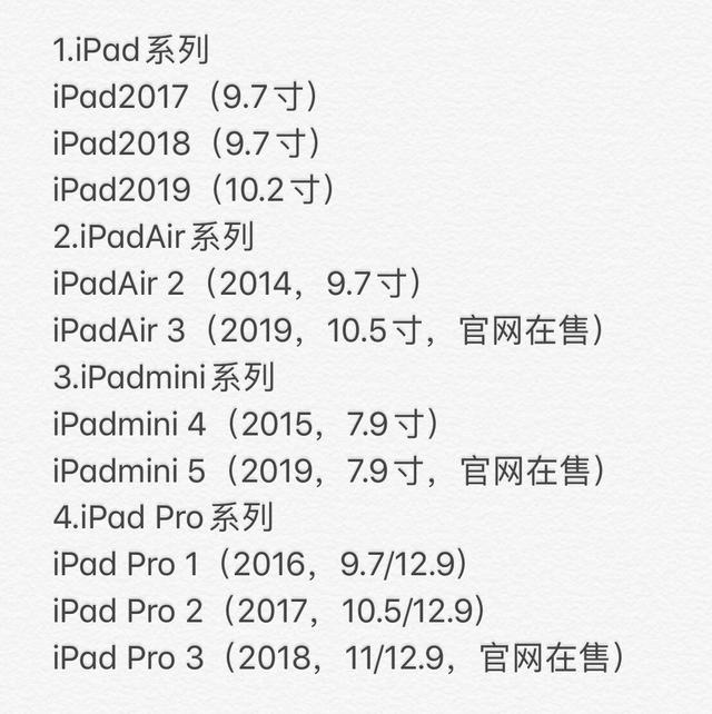 2020年2月你应该购入哪款iPad：iPad产品线最全解读