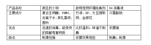 43ee383bff9947e080b58e90c93c7efb?from=pc