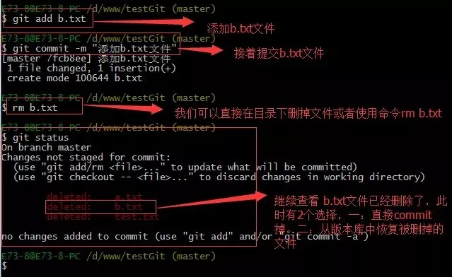 Git使用教程：最详细、最傻瓜、最浅显、真正手把手教