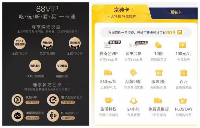 一文讲透会员制电商的三种模式