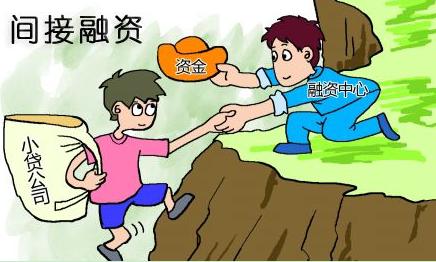 投融界：创业融资被骗十大类型盘点