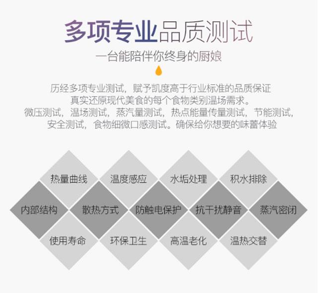 凯度蒸烤箱怎么样？台式嵌入式共四款简要分析