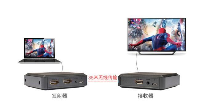 什么样的无线投屏器最稳定？