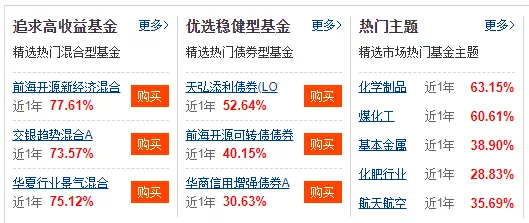 大地震！9成百亿私募亏损，近千只产品触及预警线