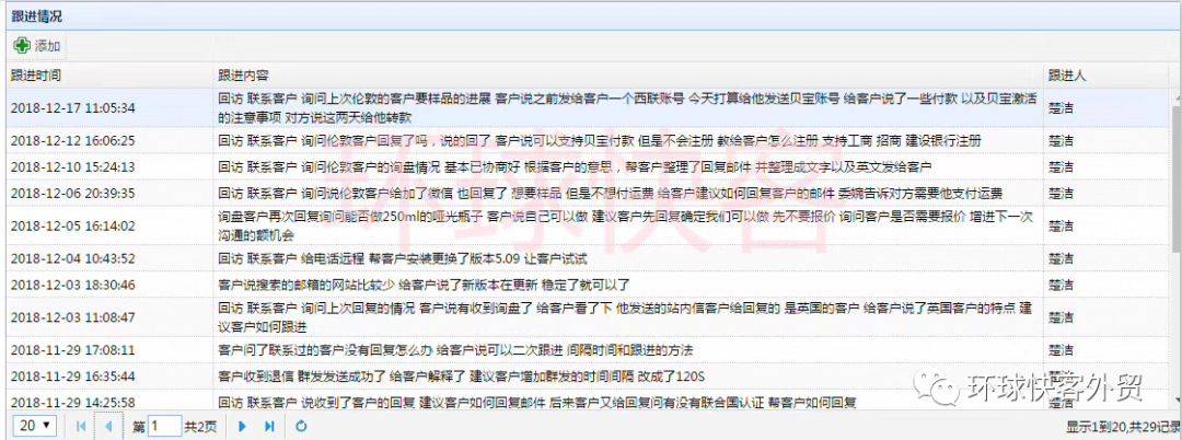 做外贸的操作全流程