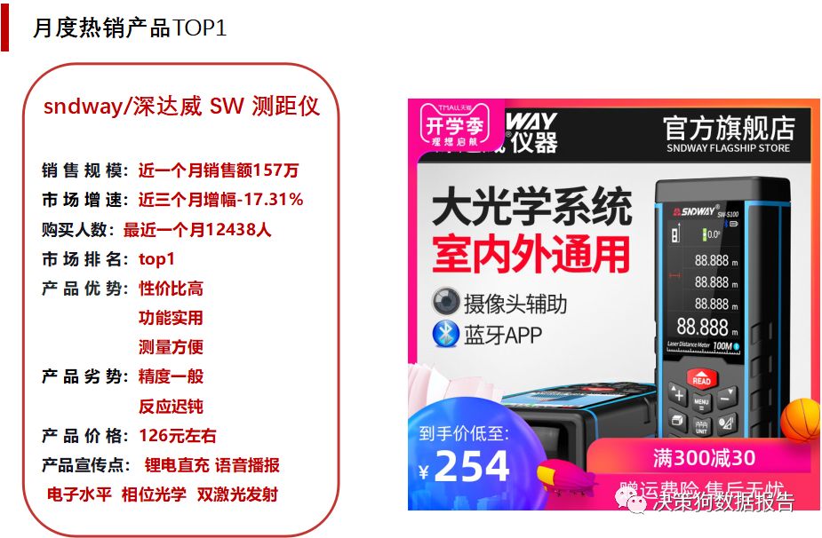 457b4111e5f64a5dbe771c8f29354c2c?from=pc