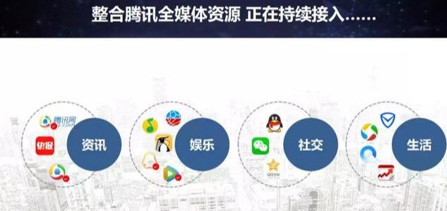 为什么要做网络推广?对企业网络营销有什么好处?