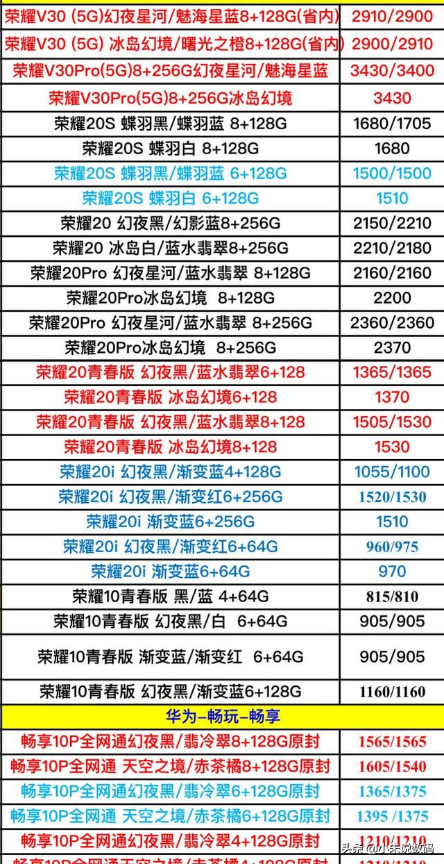 华为手机报价单曝光了，不是说疫情期间涨钱了吗？我没有看错吧？