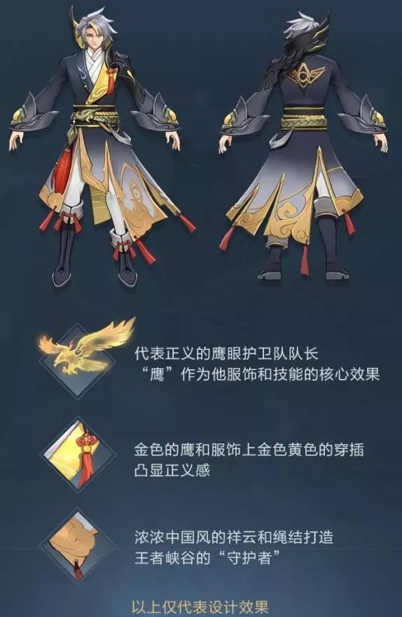 王者荣耀：S15赛季开启 新英雄新战令新皮肤新版本大盘点
