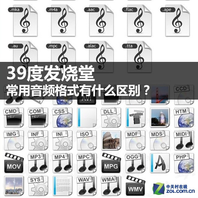 各种音频格式有什么区别？
