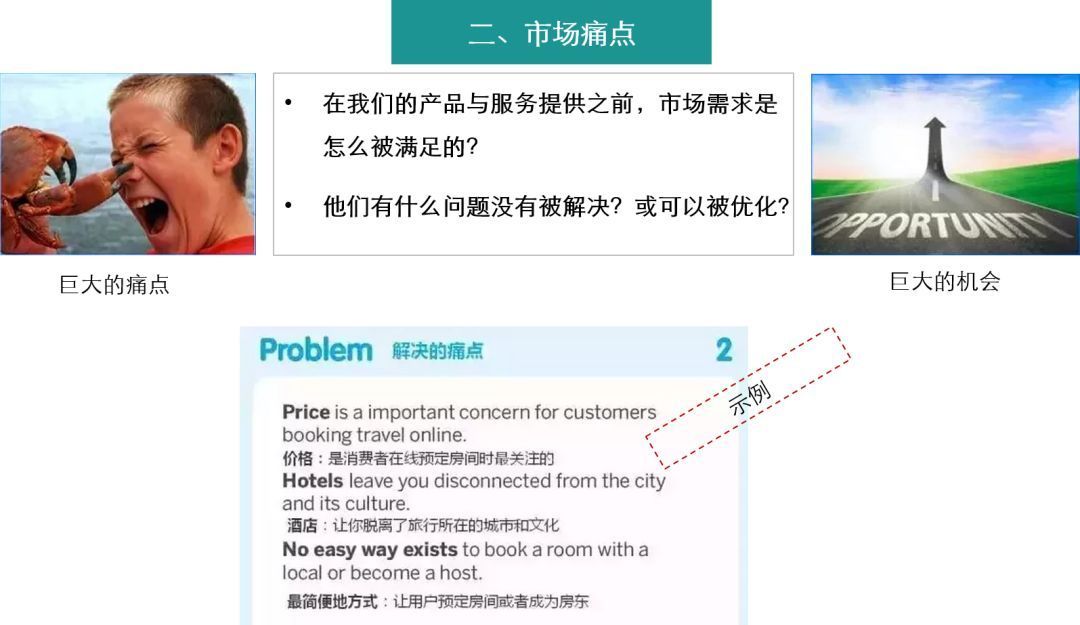 10分钟！教你写出一份完美的BP(商业计划书)