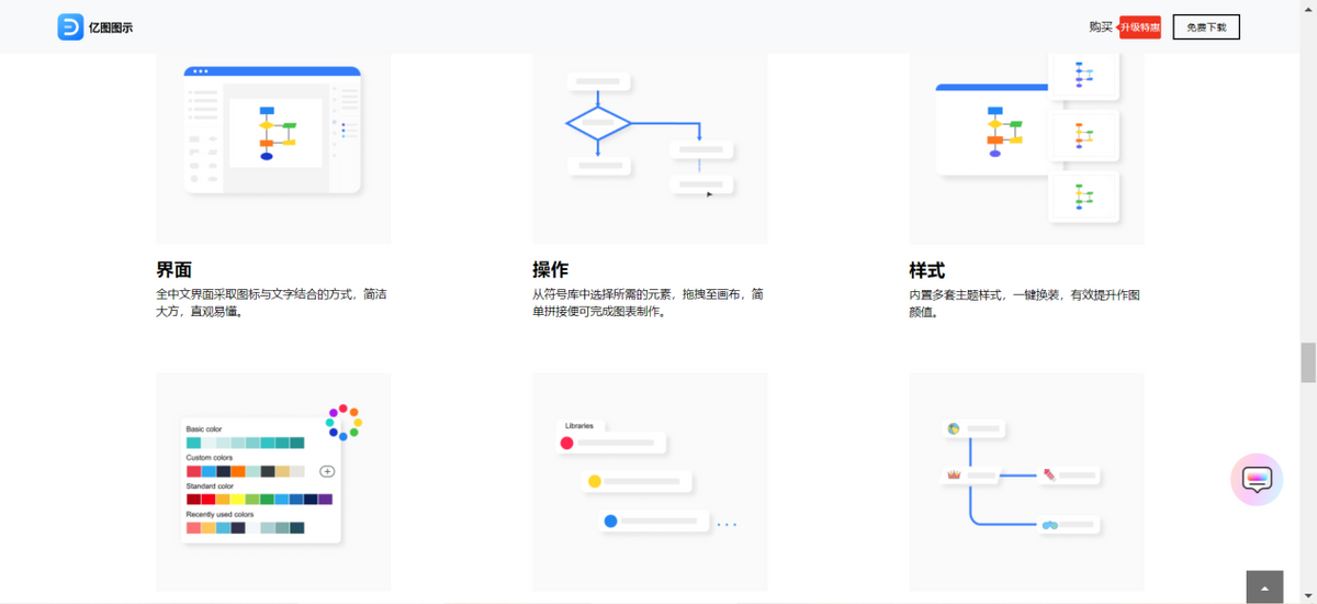 Windows系统上有哪些免费好用的思维导图软件？