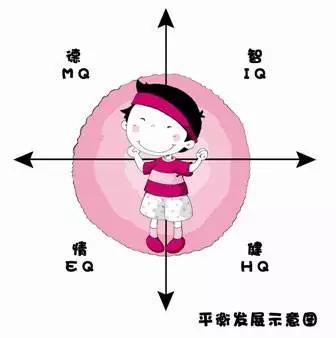 「职达校园」简历的特长不知如何写？其实可以这样展开写
