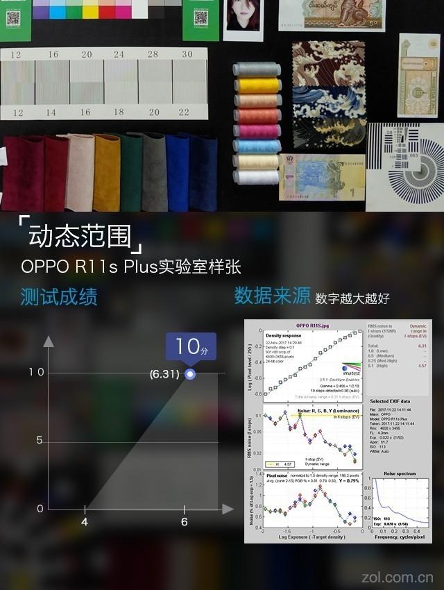 OPPO R11s Plus评测：吃鸡手游新掌机