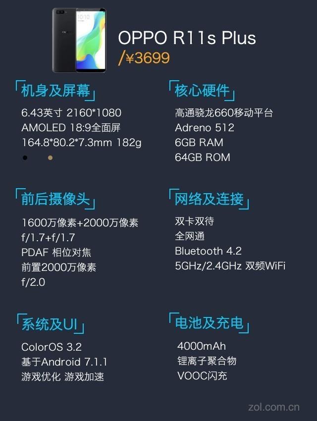 OPPO R11s Plus评测：吃鸡手游新掌机