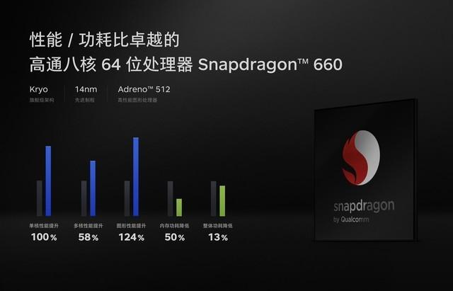 OPPO R11s Plus评测：吃鸡手游新掌机