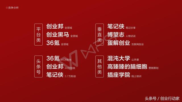 商业计划书怎么写，创业者才能拿到投资人的钱？
