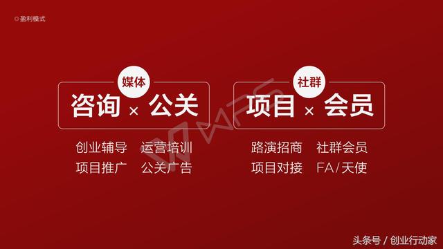 商业计划书怎么写，创业者才能拿到投资人的钱？