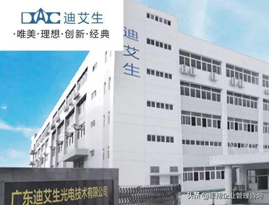 技巧｜企业年度经营计划编写指南：如何去制定？